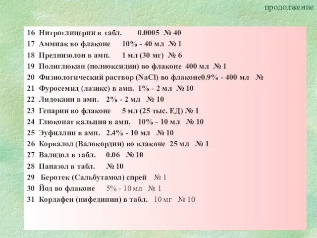 продолжение 16 Нитроглицерин в табл. 0.0005 № 40 17 Аммиак во флаконе