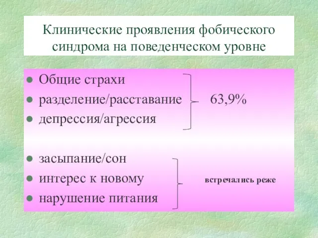 Клинические проявления фобического синдрома на поведенческом уровне Общие страхи разделение/расставание 63,9% депрессия/агрессия