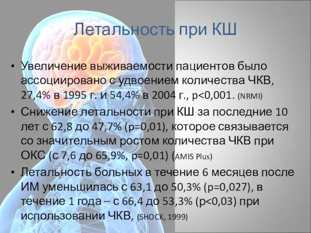 Летальность при КШ Увеличение выживаемости пациентов было ассоциировано с удвоением количества ЧКВ,