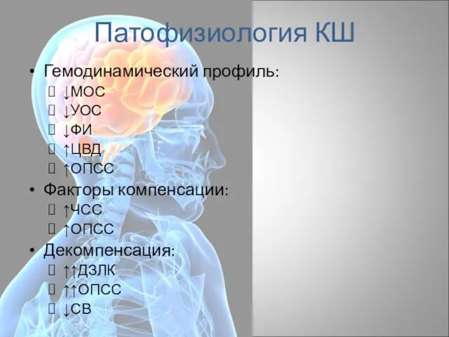 Патофизиология КШ Гемодинамический профиль: ↓МОС ↓УОС ↓ФИ ↑ЦВД ↑ОПСС Факторы компенсации: ↑ЧСС