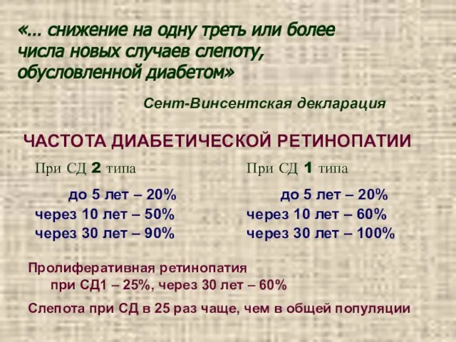 «… снижение на одну треть или более числа новых случаев слепоту, обусловленной