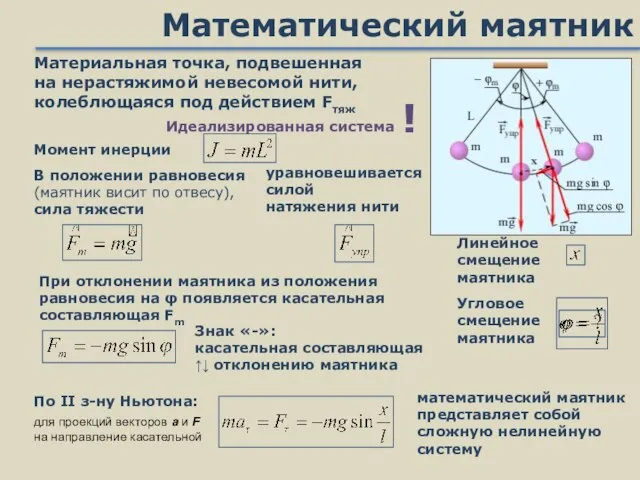 Математический маятник для проекций векторов a и F на направление касательной математический
