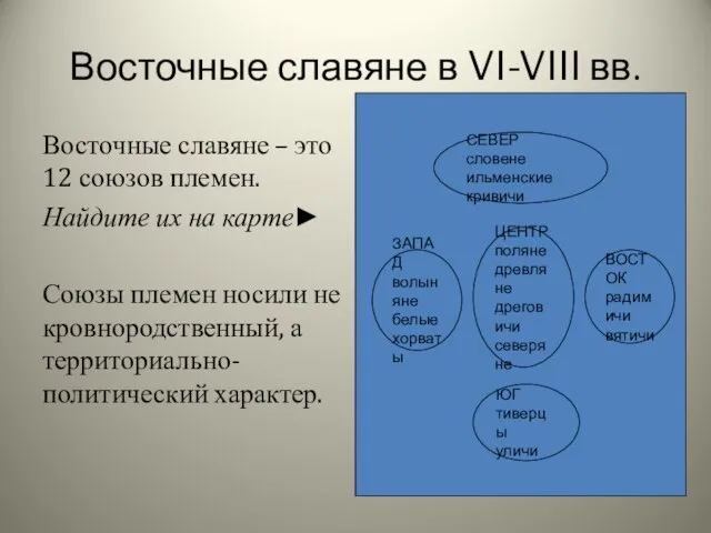 Восточные славяне в VI-VIII вв. Восточные славяне – это 12 союзов племен.