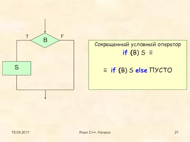 15.09.2011 Язык С++. Начало Сокращенный условный оператор if (B) S ≡ ≡