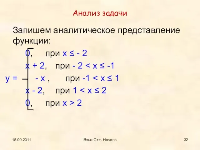 Анализ задачи Запишем аналитическое представление функции: 0, при x ≤ - 2