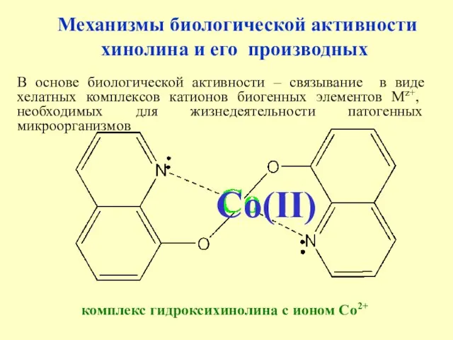 Механизмы биологической активности хинолина и его производных В основе биологической активности –