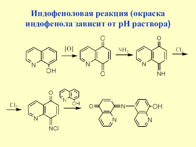 Индофеноловая реакция (окраска индофенола зависит от рН раствора)