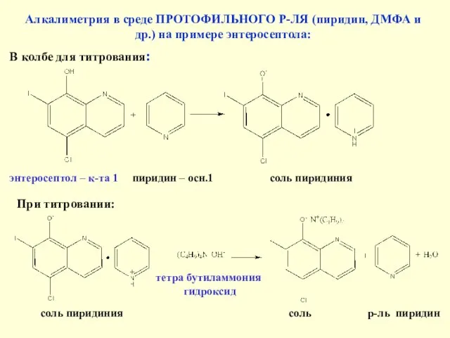 Алкалиметрия в среде ПРОТОФИЛЬНОГО Р-ЛЯ (пиридин, ДМФА и др.) на примере энтеросептола: