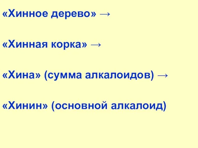 «Хинное дерево» → «Хинная корка» → «Хина» (сумма алкалоидов) → «Хинин» (основной алкалоид)