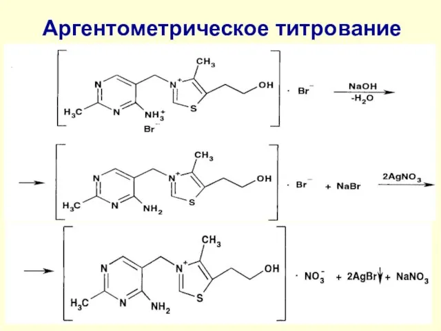 Аргентометрическое титрование