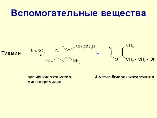 Вспомогательные вещества Тиамин сульфокислота метил- 4-метил-5гидроксиэтилтиазол амино-пиримидин