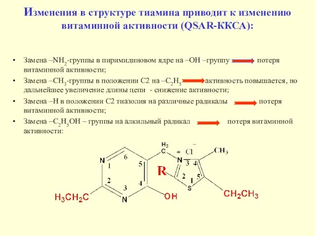 Изменения в структуре тиамина приводит к изменению витаминной активности (QSAR-ККСА): Замена –NH2-группы