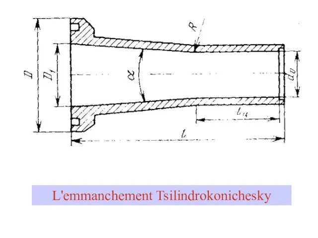 L'emmanchement Tsilindrokonichesky