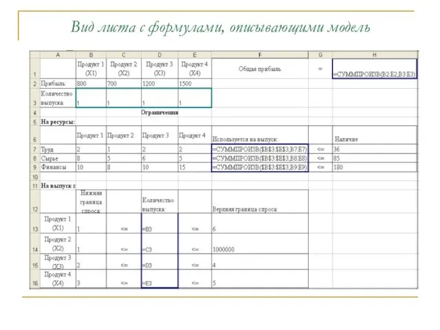 Вид листа с формулами, описывающими модель