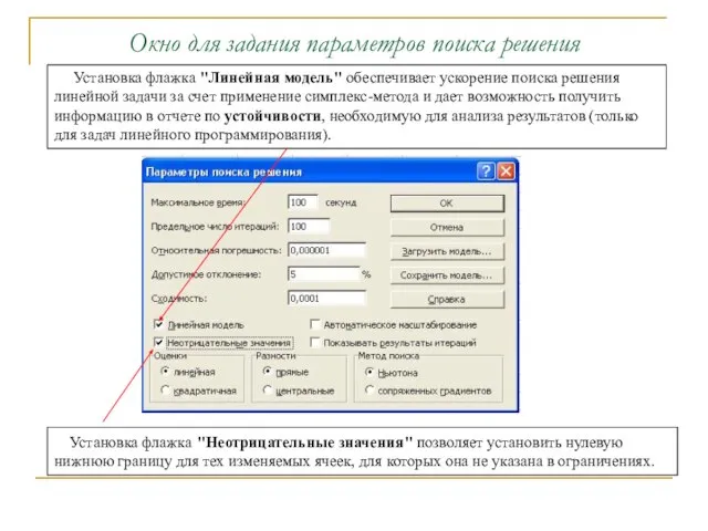 Окно для задания параметров поиска решения Установка флажка "Линейная модель" обеспечивает ускорение