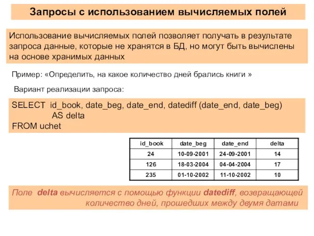 Запросы с использованием вычисляемых полей Поле delta вычисляется с помощью функции datediff,