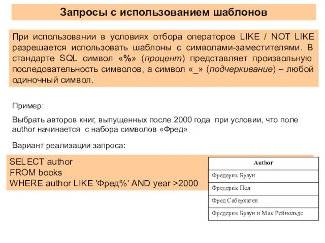 Запросы с использованием шаблонов При использовании в условиях отбора операторов LIKE /