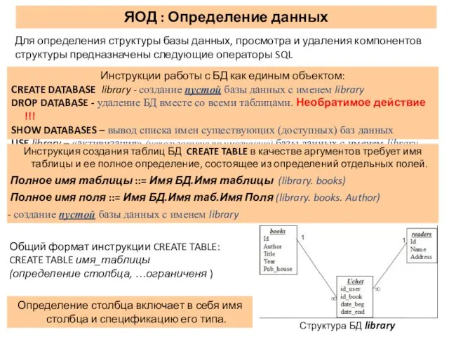 ЯОД : Определение данных Инструкции работы с БД как единым объектом: CREATE