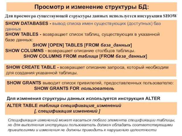 Просмотр и изменение структуры БД: Для просмотра существующей структуры данных используется инструкция