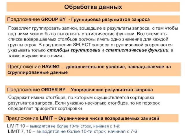 Обработка данных Предложение GROUP BY - Группировка результатов запроса Позволяет группировать записи,