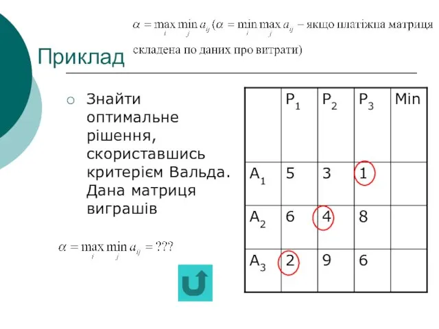 Приклад Знайти оптимальне рішення, скориставшись критерієм Вальда. Дана матриця виграшів