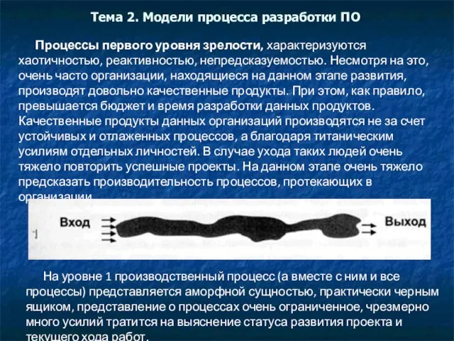 Тема 2. Модели процесса разработки ПО Процессы первого уровня зрелости, характеризуются хаотичностью,