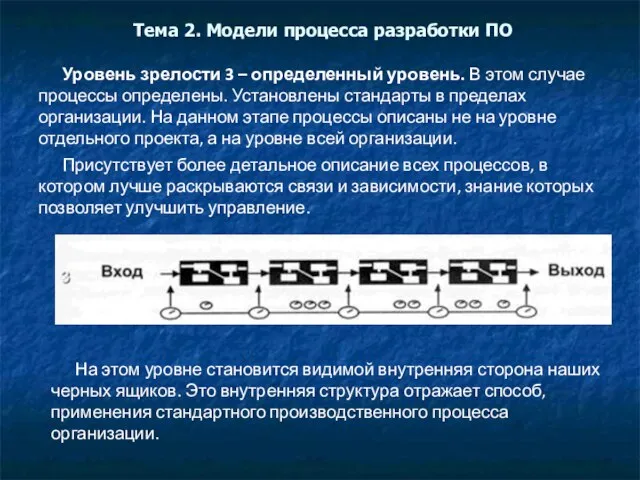 Тема 2. Модели процесса разработки ПО Уровень зрелости 3 – определенный уровень.