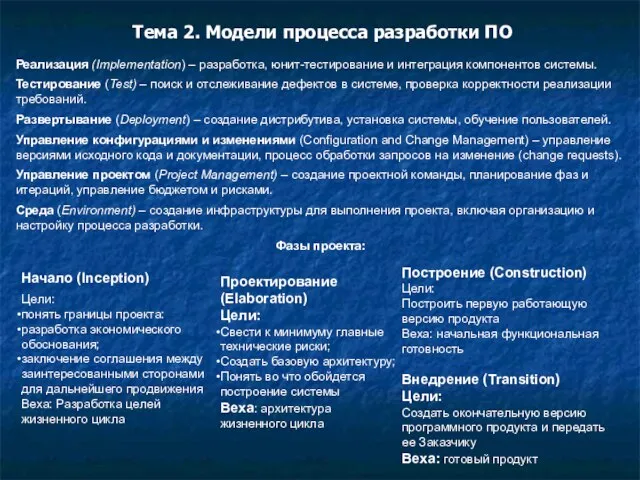 Реализация (Implementation) – разработка, юнит-тестирование и интеграция компонентов системы. Тестирование (Test) –