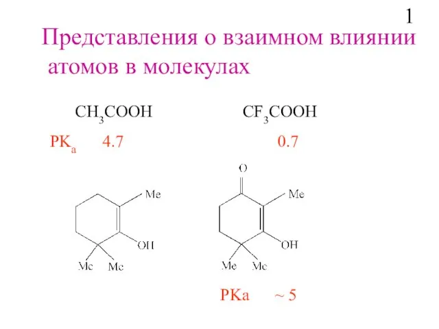 Представления о взаимном влиянии атомов в молекулах СH3COOH СF3COOH PKa 4.7 0.7 PKa ~ 5 1