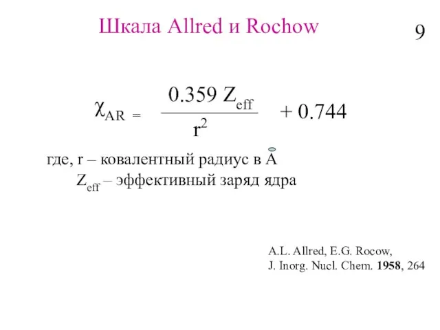 Шкала Allred и Rochow χAR = 0.359 Zeff r2 + 0.744 где,