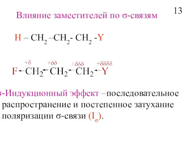 Влияние заместителей по σ-связям H – CH2 –CH2- CH2 -Y -Индукционный эффект