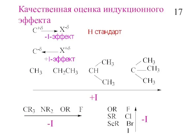 Качественная оценка индукционного эффекта -I -I +I 17