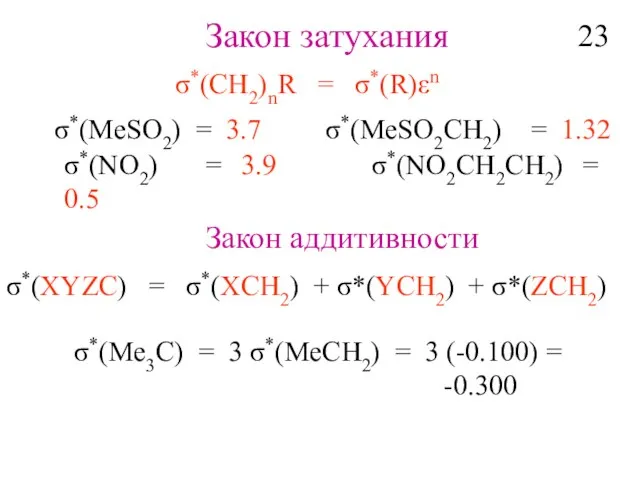 Закон затухания σ*(CH2)nR = σ*(R)εn σ*(MeSO2) = 3.7 σ*(MeSO2CH2) = 1.32 σ*(ΝΟ2)