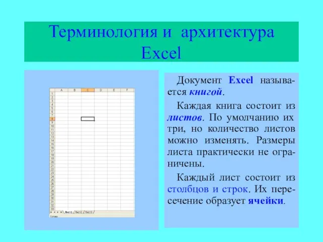 Терминология и архитектура Excel Документ Excel называ-ется книгой. Каждая книга состоит из