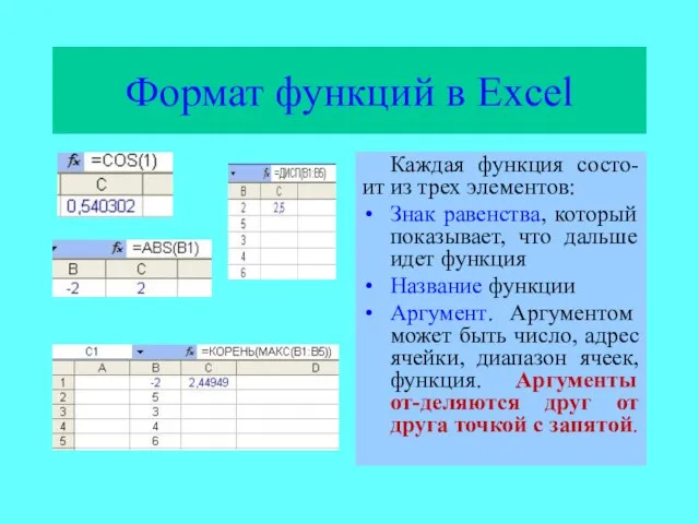 Формат функций в Excel Каждая функция состо-ит из трех элементов: Знак равенства,