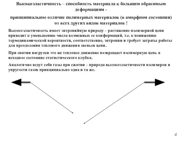 Высокоэластичность – способность материала к большим обратимым деформациям - принципиальное отличие полимерных