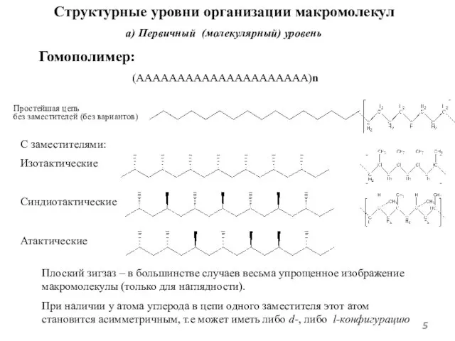 Структурные уровни организации макромолекул а) Первичный (молекулярный) уровень Гомополимер: (ААААААААААААААААААААА)n Простейшая цепь