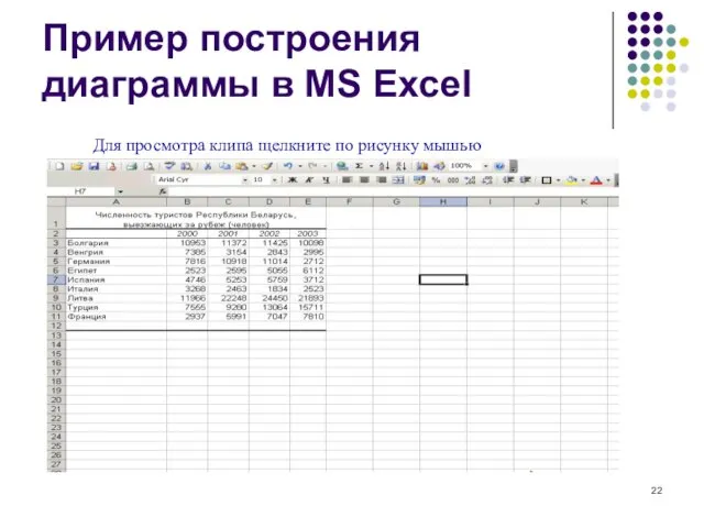 Пример построения диаграммы в MS Excel Для просмотра клипа щелкните по рисунку мышью