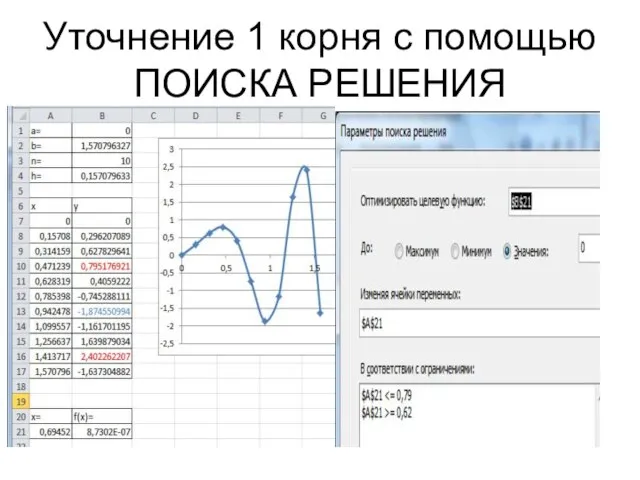 Уточнение 1 корня с помощью ПОИСКА РЕШЕНИЯ