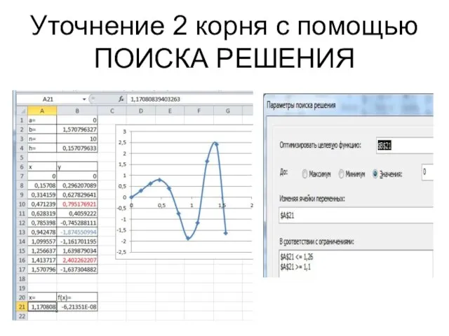 Уточнение 2 корня с помощью ПОИСКА РЕШЕНИЯ