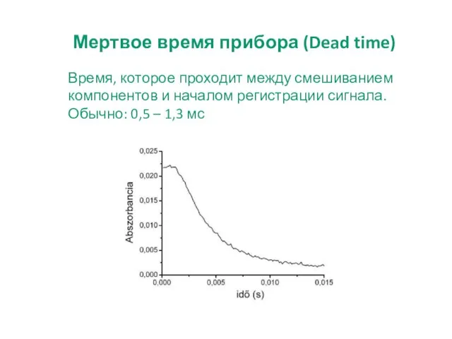 Мертвое время прибора (Dead time) Время, которое проходит между смешиванием компонентов и