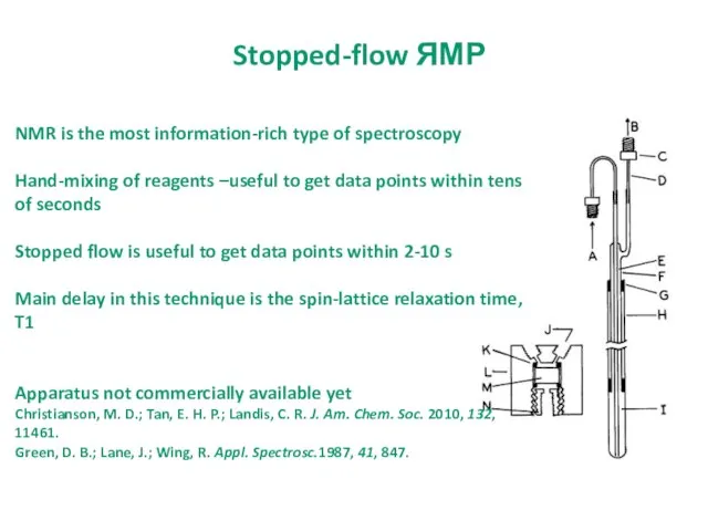 Stopped-flow ЯМР NMR is the most information-rich type of spectroscopy Hand-mixing of