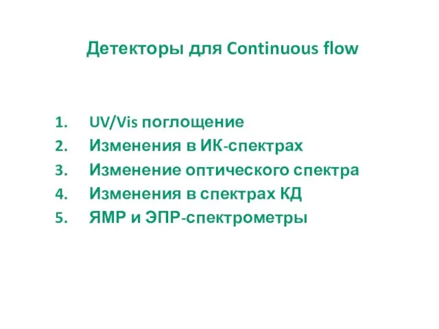 UV/Vis поглощение Изменения в ИК-спектрах Изменение оптического спектра Изменения в спектрах КД