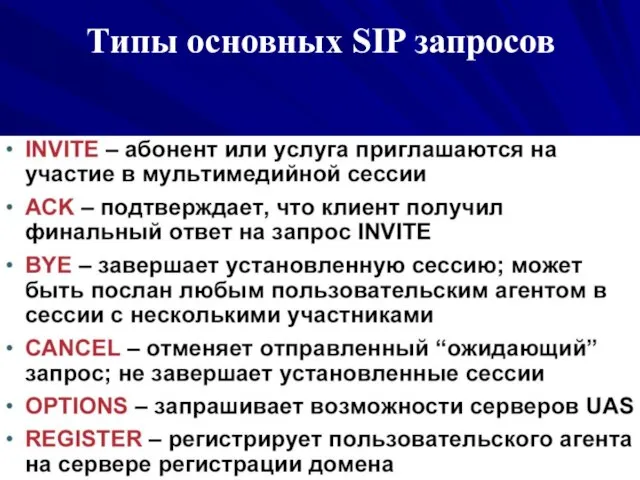 Типы основных SIP запросов