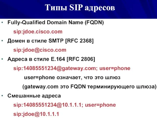 Типы SIP адресов