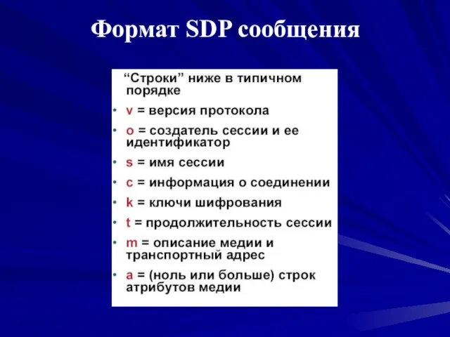 Формат SDP сообщения