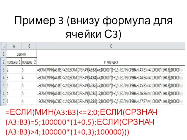 Пример 3 (внизу формула для ячейки С3) =ЕСЛИ(МИН(A3:B3) 4;100000*(1+0,3);100000)))