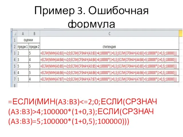 Пример 3. Ошибочная формула =ЕСЛИ(МИН(A3:B3) 4;100000*(1+0,3);ЕСЛИ(СРЗНАЧ(A3:B3)=5;100000*(1+0,5);100000)))