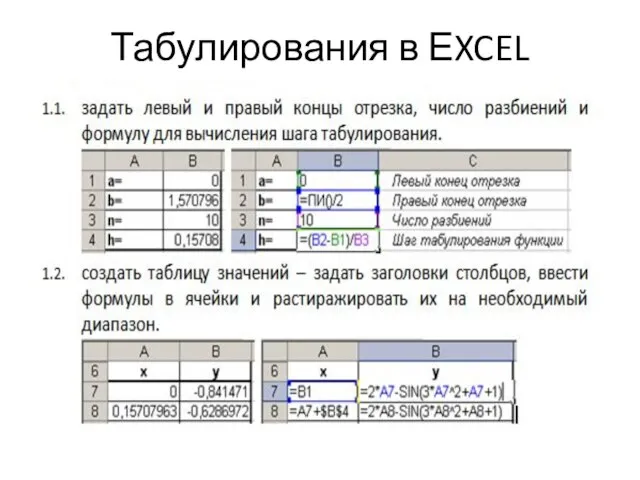 Табулирования в ЕXCEL