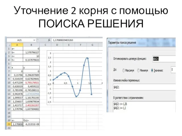 Уточнение 2 корня с помощью ПОИСКА РЕШЕНИЯ